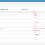 1_dashboard_llista